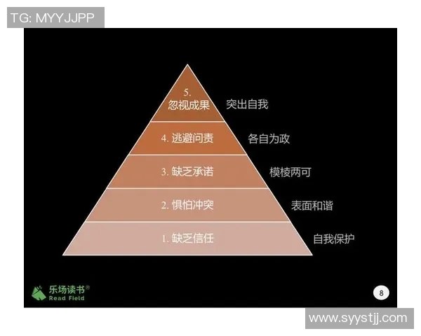 聚焦广州篮球队个人能力提升与团队协作的完美结合探讨